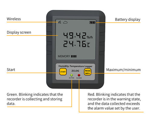 Data Logger per alimenti, medicinali, frigorifero, ambiente, monitoraggio della temperatura