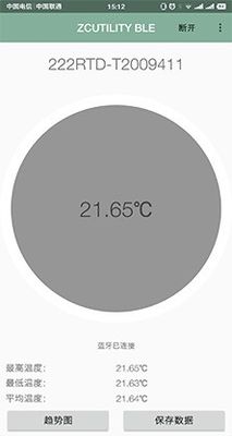 Termometro di temperatura TC a canale singolo -100 400C per laboratorio industriale ad alta precisione