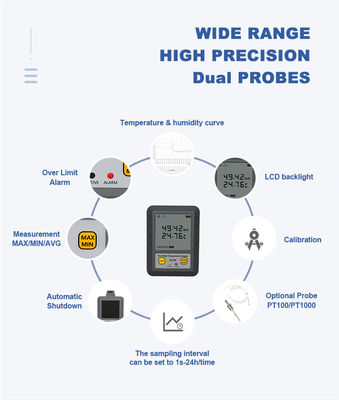 97*72*31mm GRAY Wifi Temperatura e umidità Data Logger -40-100 C Grado 0-100%RH