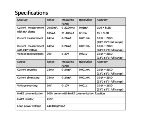 1Hz-1000MHz Calibratore di circuito di misurazione della frequenza con supporto OEM 707 709 personalizzato